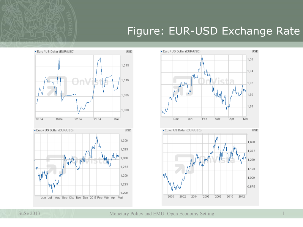 Dollarization