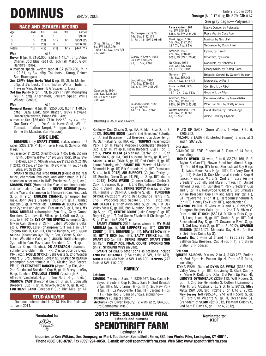 Spendthrift Farm Lexington, KY Inquiries to Ken Wilkins, Des Dempsey, Or Mark Toothaker, Spendthrift Farm, 884 Iron Works Pike, Lexington, KY 40511