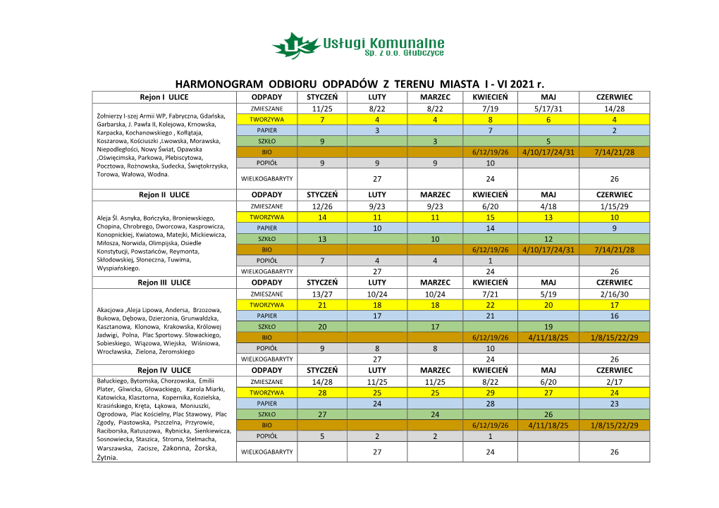 HARMONOGRAM ODBIORU ODPADÓW Z TERENU MIASTA I - VI 2021 R