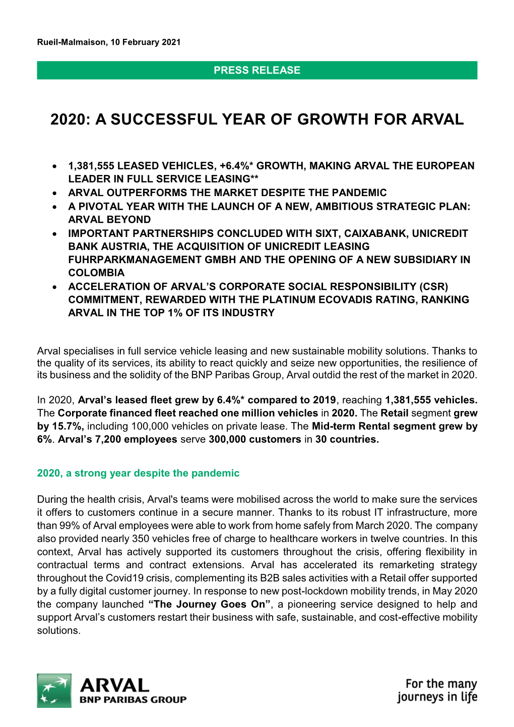 Arval 2020 Activity Results