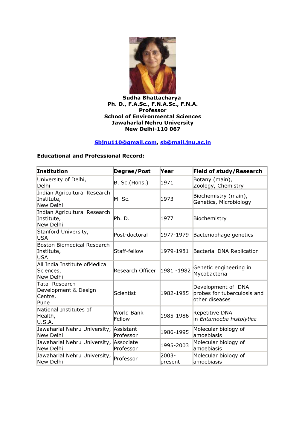 Sudha Bhattacharya Ph. D., F.A.Sc., F.N.A.Sc., F.N.A. Professor School of Environmental Sciences Jawaharlal Nehru University New Delhi-110 067