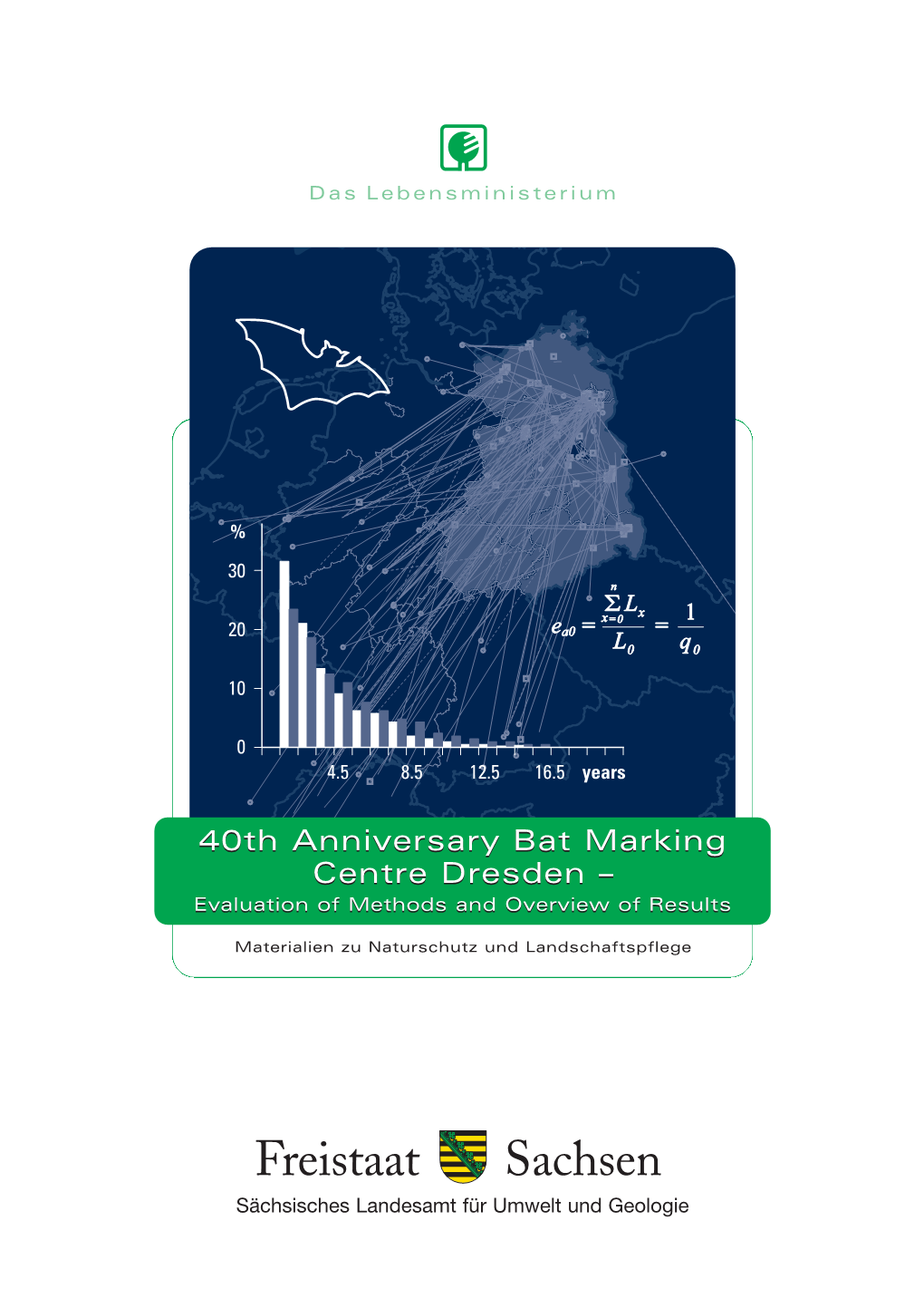 40Th Anniversary Bat Marking Centre Dresden – Evaluation of Methods and Overview of Results