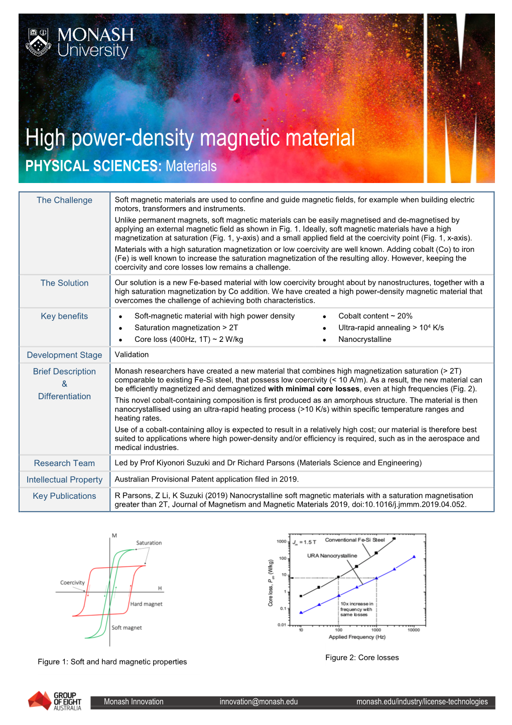 High Power-Density Magnetic Material