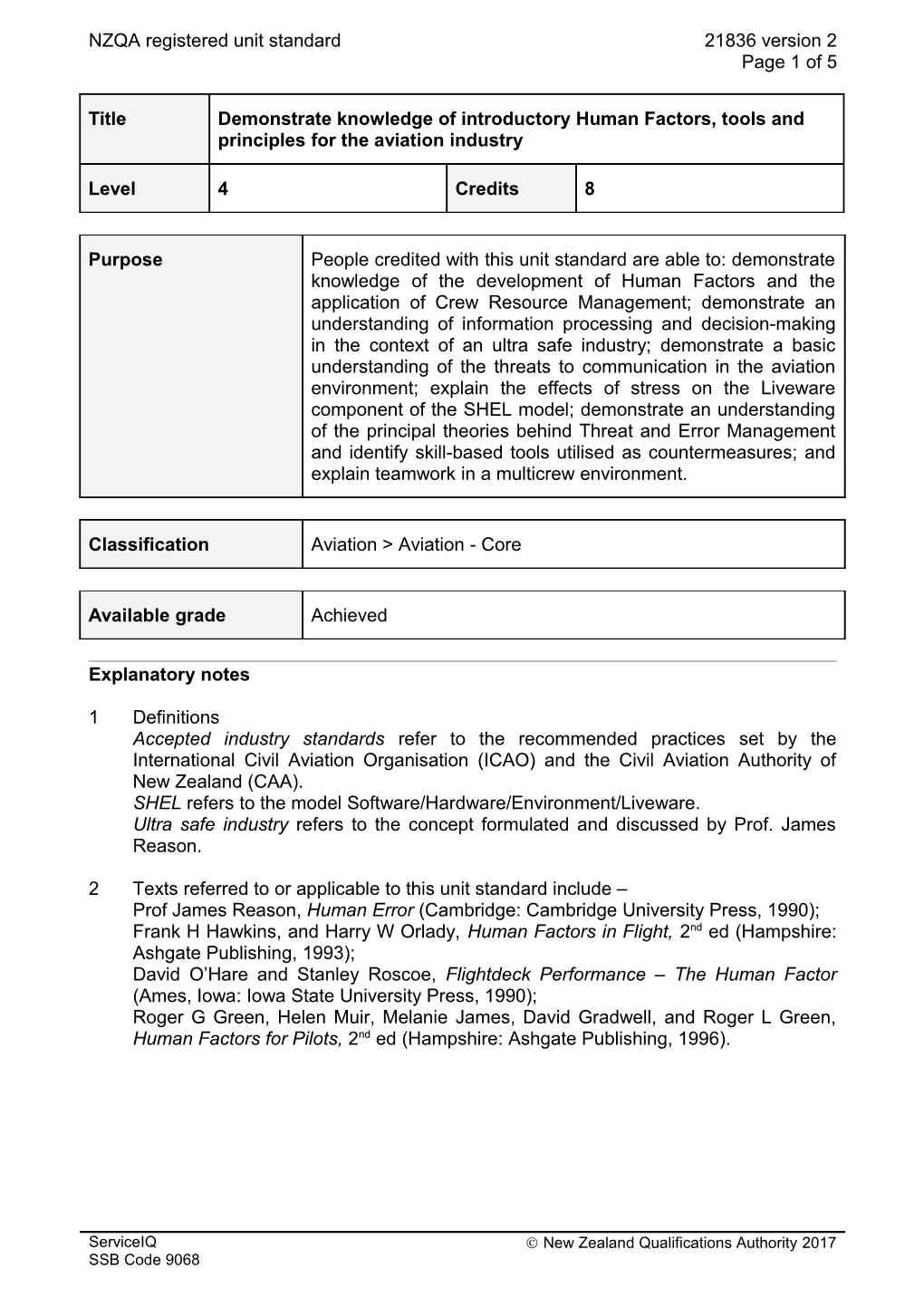 21836 Demonstrate Knowledge Of Introductory Human Factors, Tools And Principles For The Aviation Industry