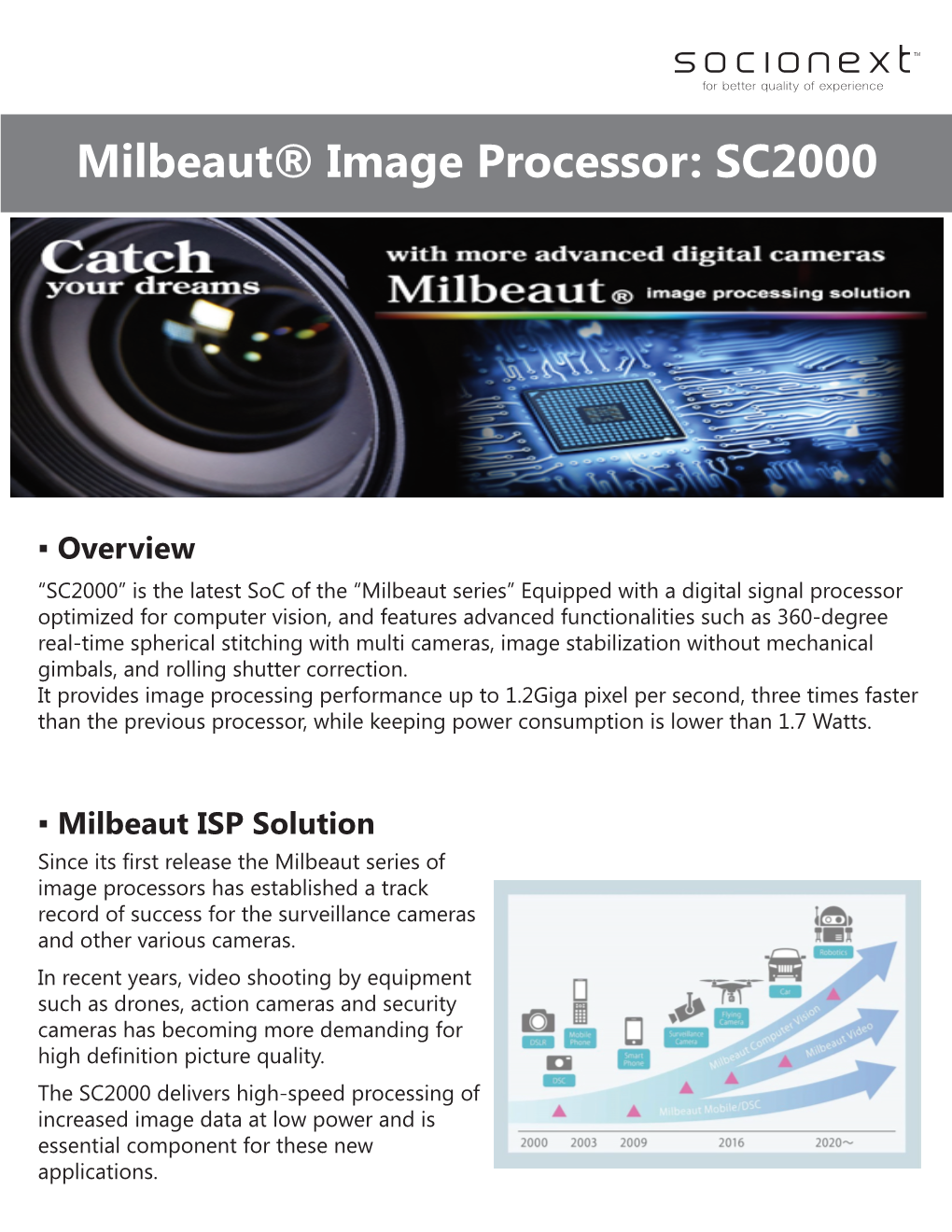 Milbeaut® Image Processor: SC2000