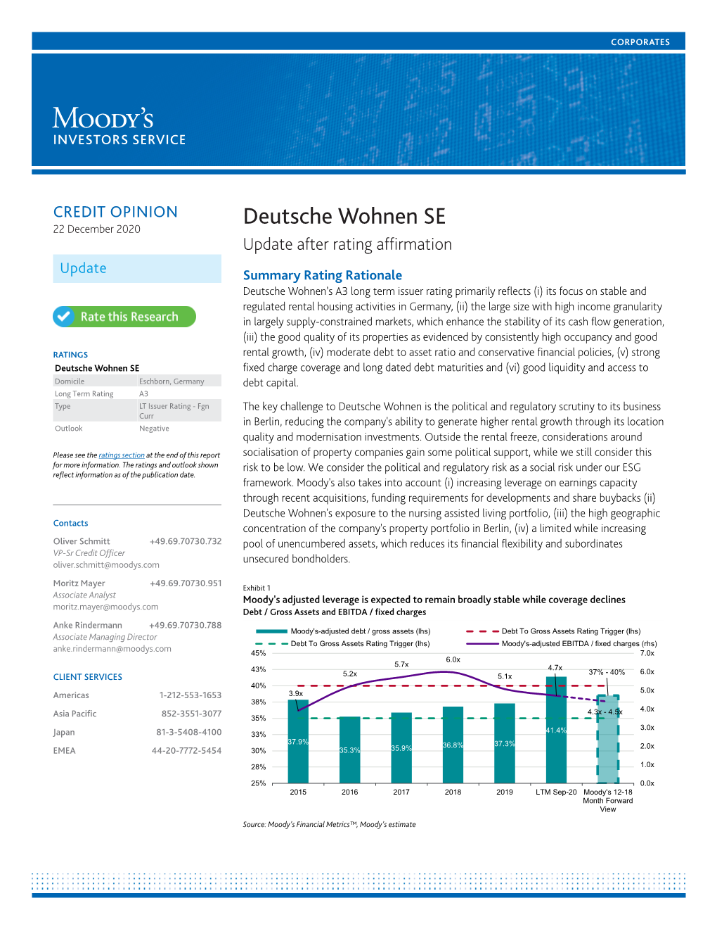 Deutsche Wohnen SE 22 December 2020 Update After Rating Affirmation