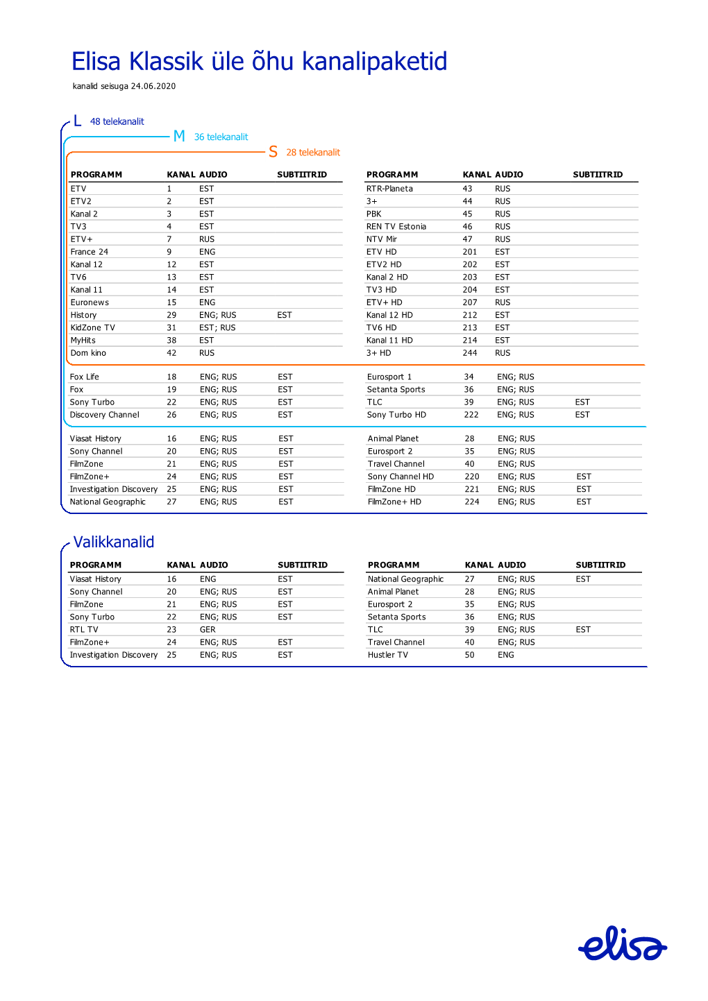 Elisa Klassik Üle Õhu Kanalipaketid Kanalid Seisuga 24.06.2020