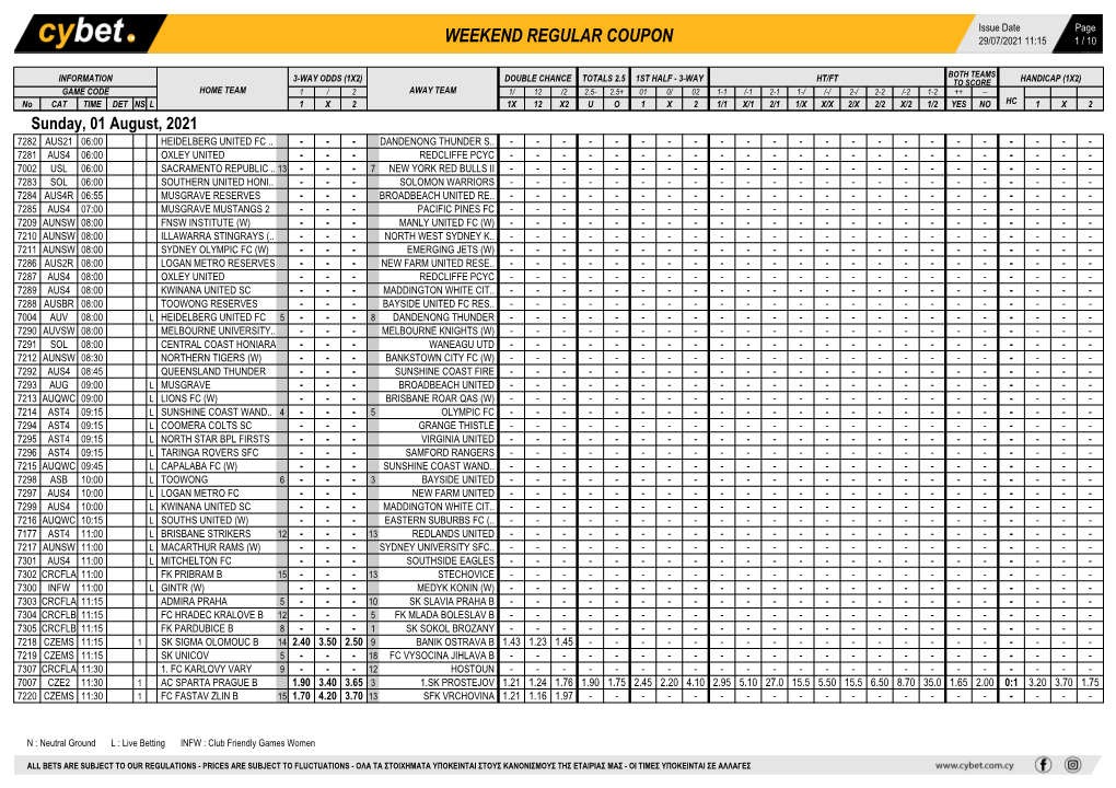 Weekend Regular Coupon 29/07/2021 11:15 1 / 10