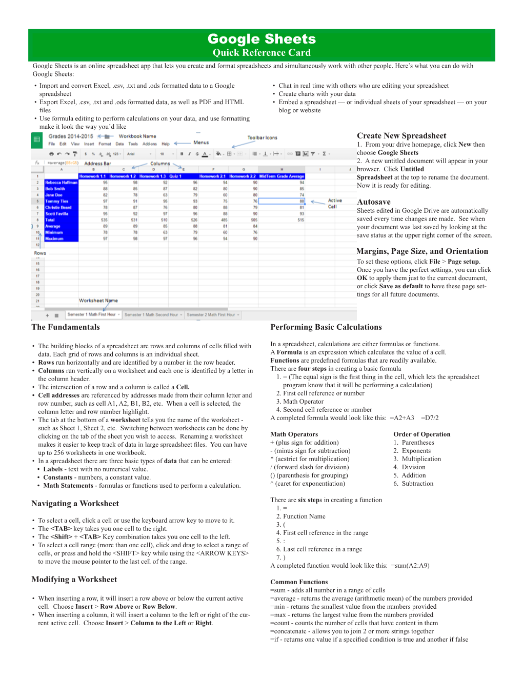 Using Google Sheets Quick Reference Guide