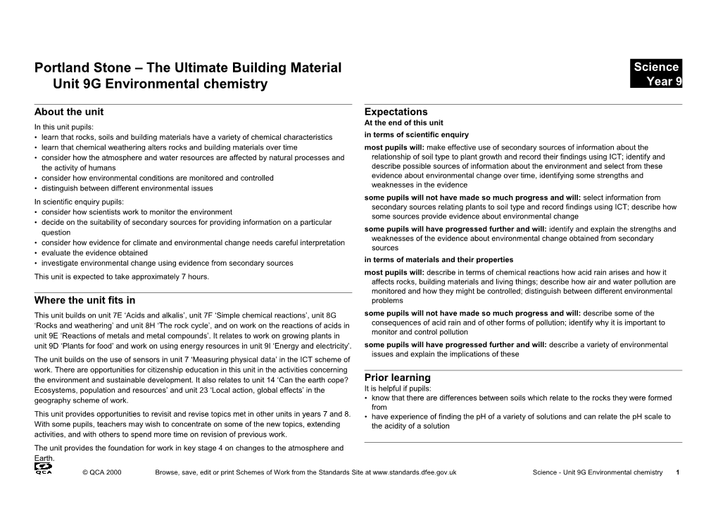 Unit 9G Environmental Chemistry