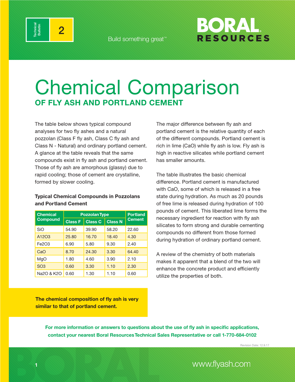 Chemical Comparison of FLY ASH and PORTLAND CEMENT