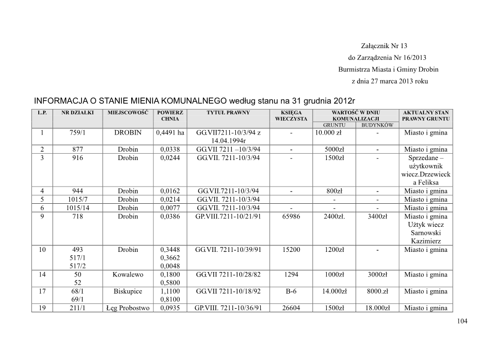 Zalacznik13.Pdf (296,2KB PDF)