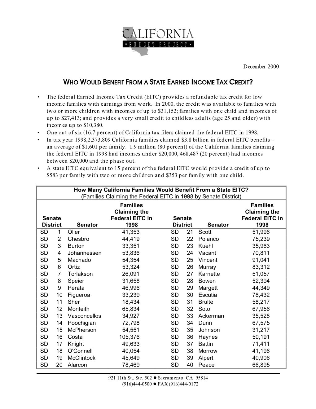 Who Would Benefit from a State Earned Income Tax Credit?