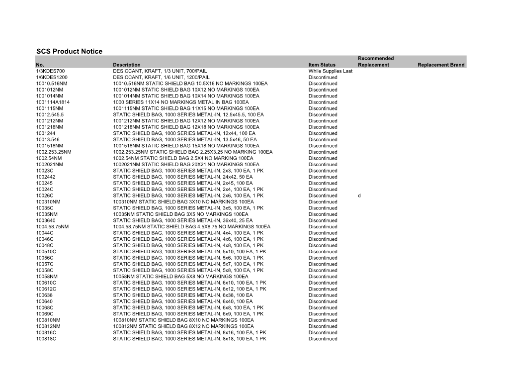 SCS Product Notice Recommended No