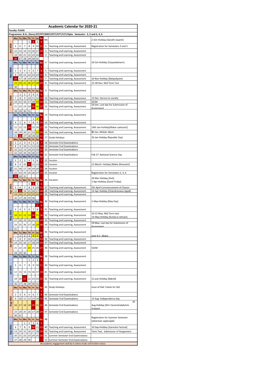 Academic Calendar for 2020-21 Faculty: FLAHS Programme: B.Sc