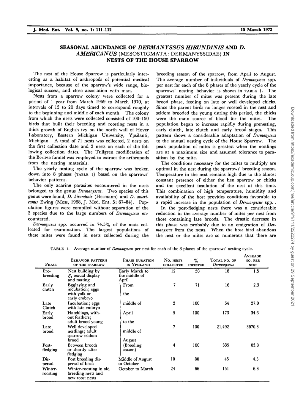 SEASONAL ABUNDANCE of &lt;I&gt;DERMANYSSUS HIRUNDINIS