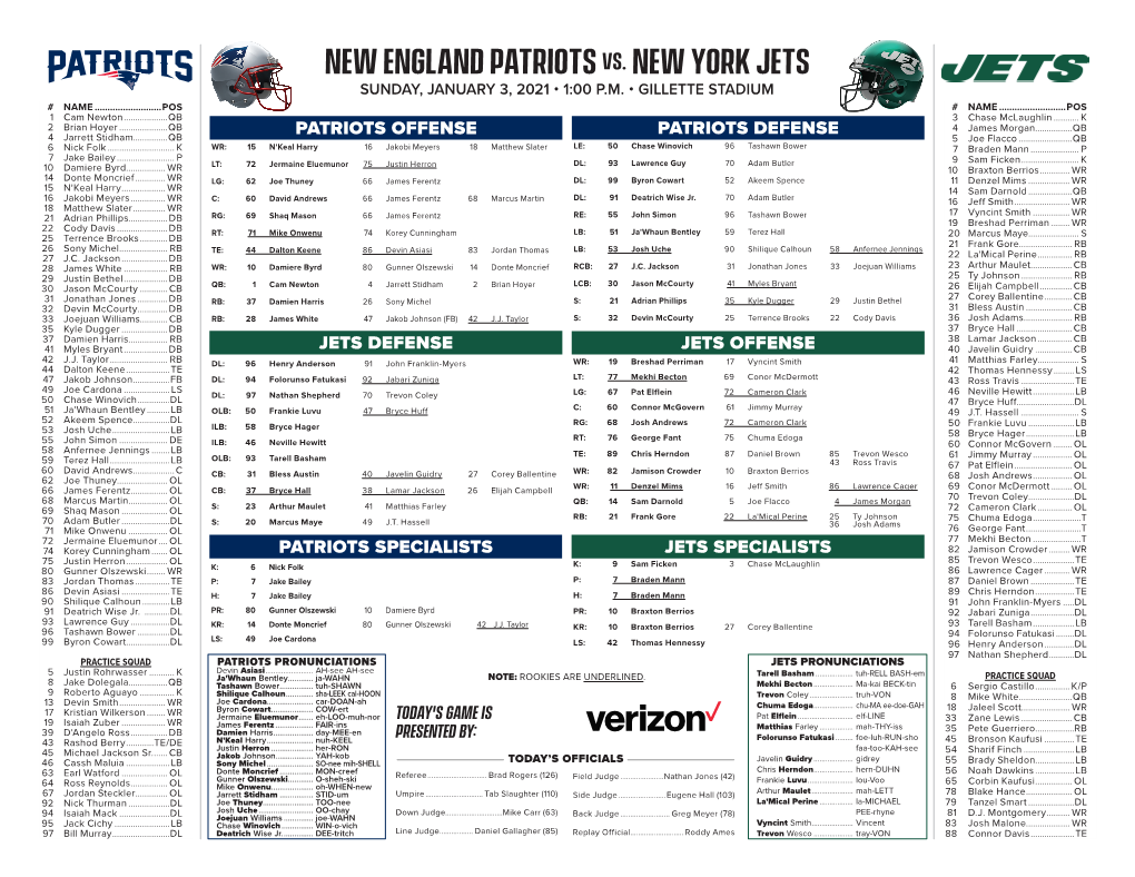 New England Patriots Vs. New York Jets SUNDAY, JANUARY 3, 2021 • 1:00 P.M