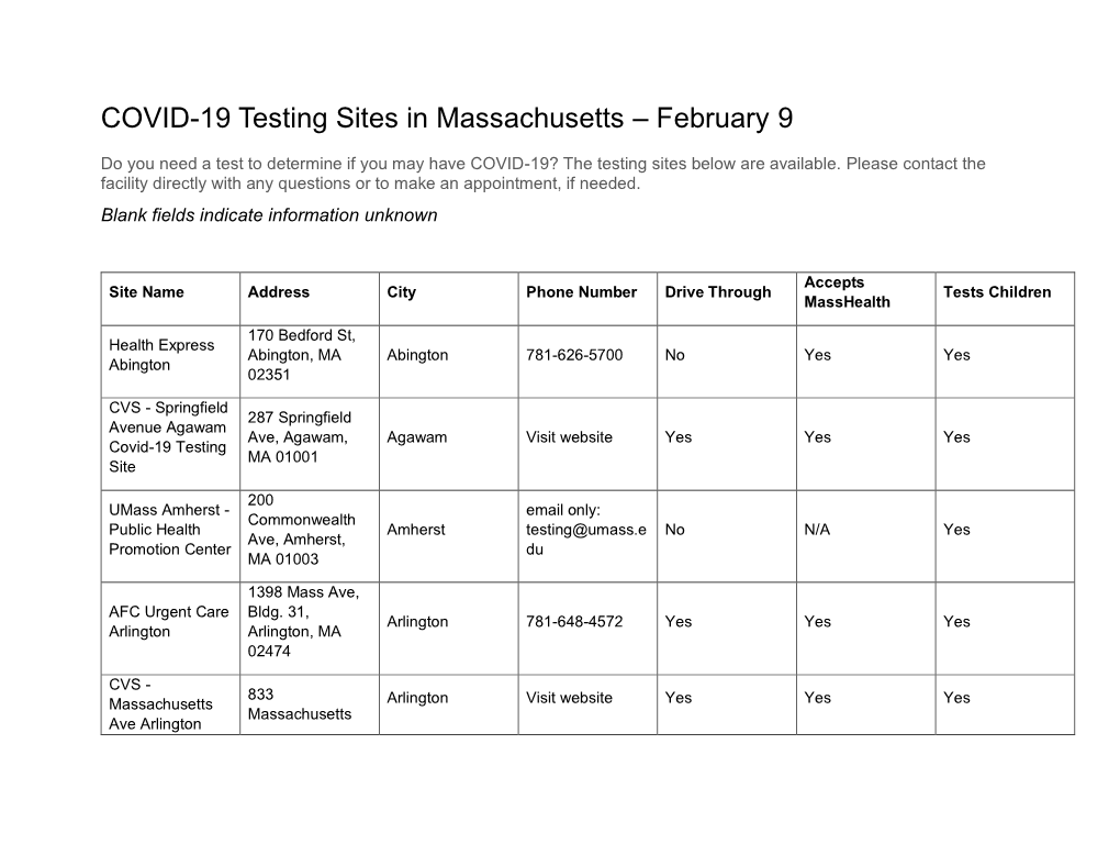 COVID-19 Testing Sites in Massachusetts – February 9