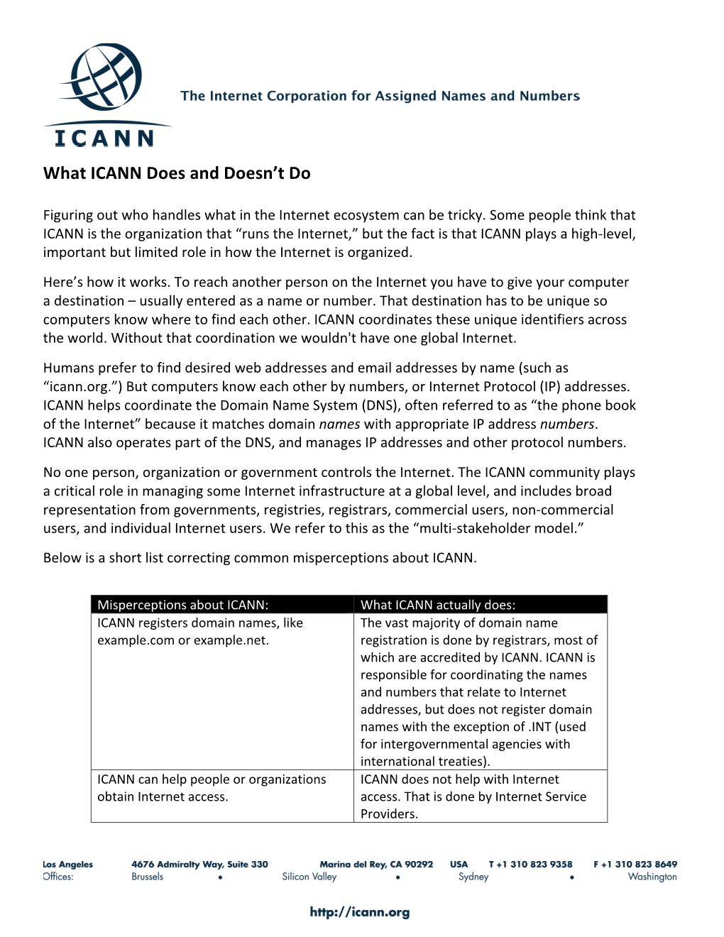 What ICANN Does and Doesn't Do