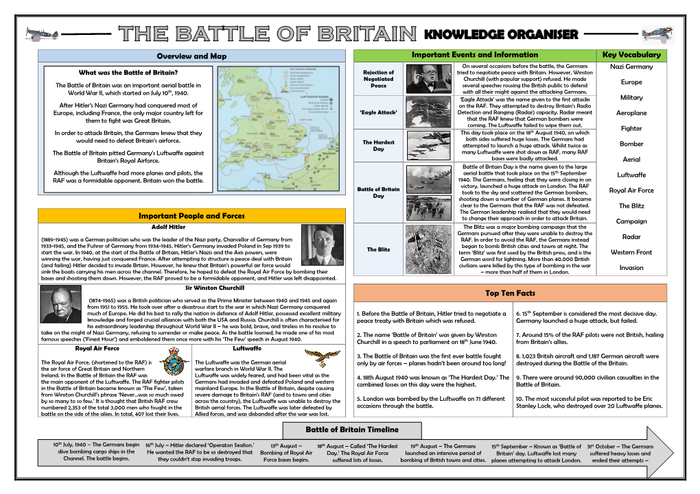 Battle of Britain? Rejection of Tried to Negotiate Peace with Britain