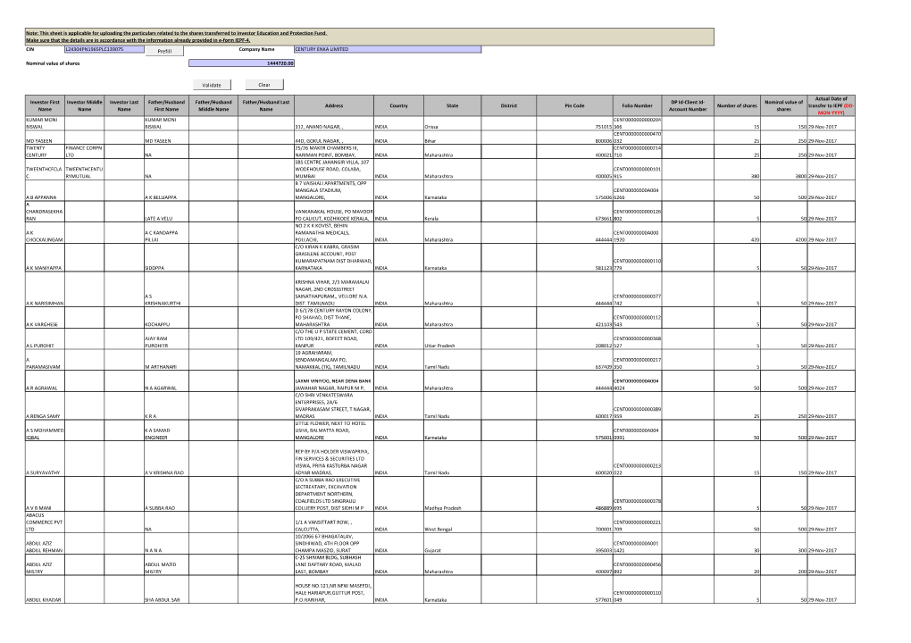 This Sheet Is Applicable for Uploading the Particulars Related to the Shares Transferred to Investor Education and Protection Fund