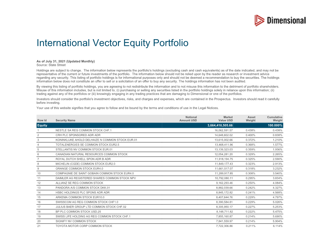 International Vector Equity Portfolio