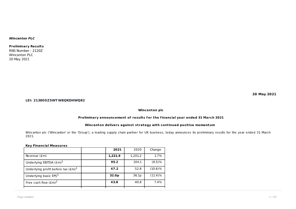 2120Z Wincanton PLC 20 May 2021 20 May 2021