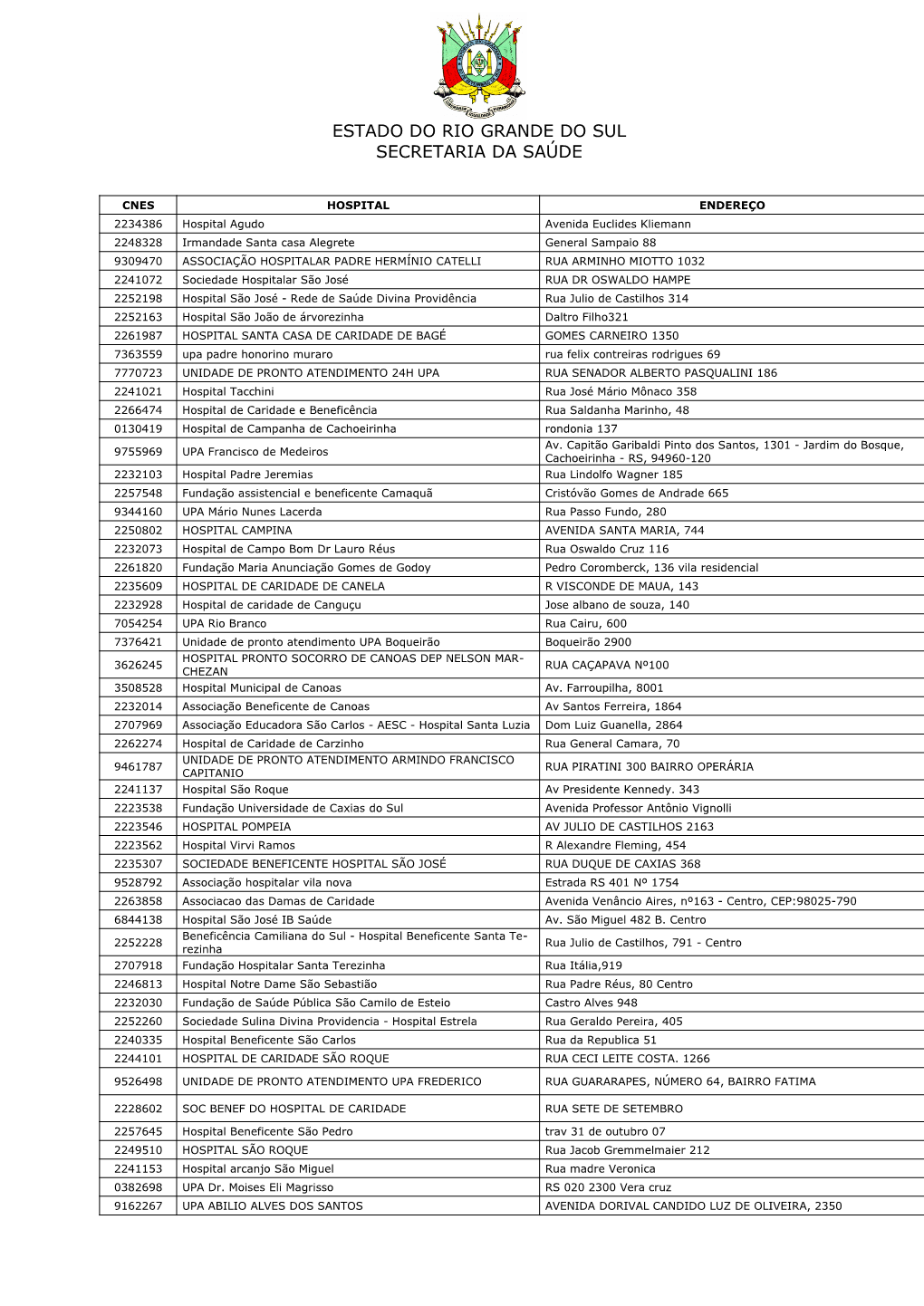 Estado Do Rio Grande Do Sul Secretaria Da Saúde