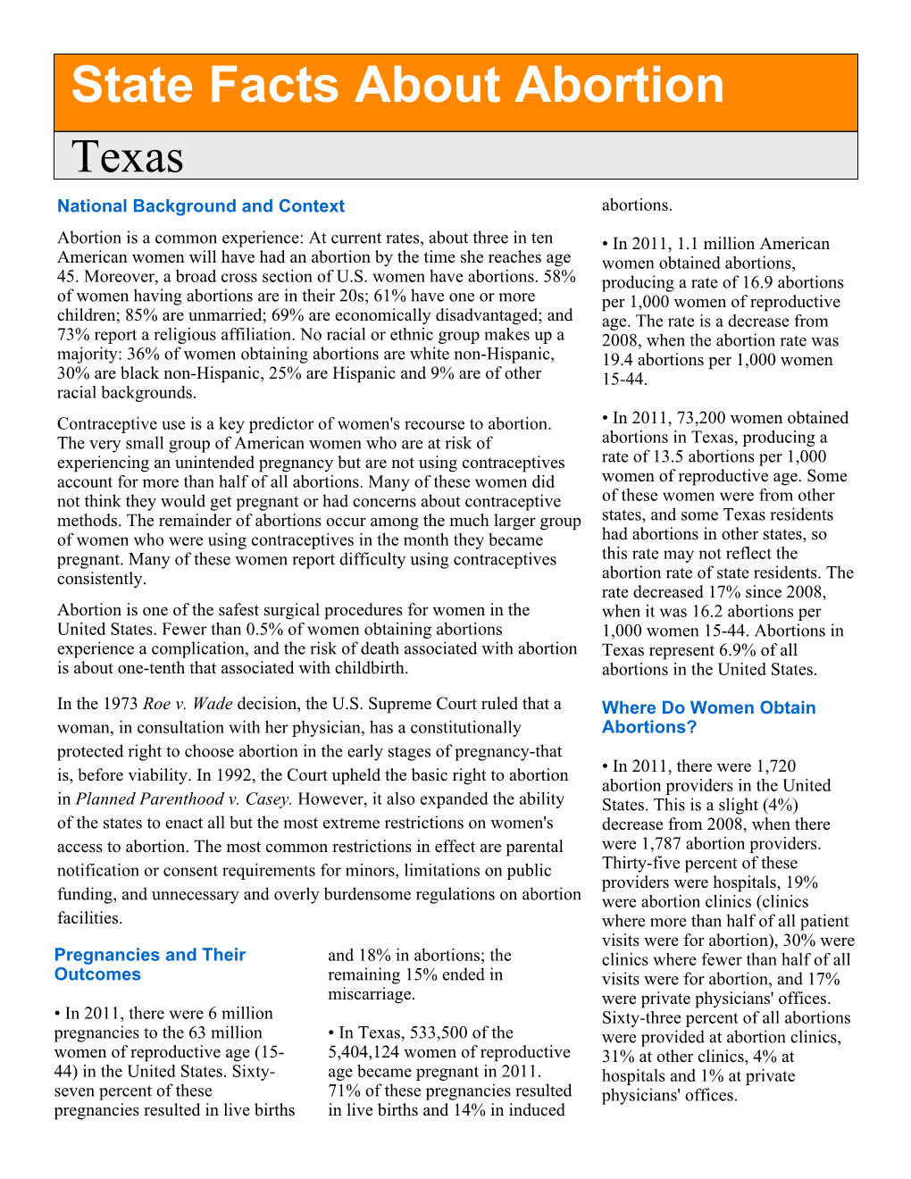 State Facts About Abortion Texas National Background and Context Abortions
