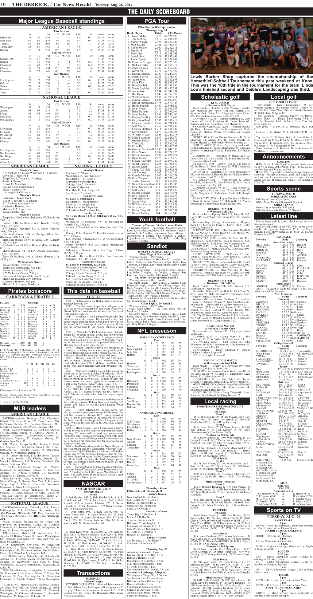 THE DAILY SCOREBOARD Major League Baseball Standings PGA Tour AMERICAN LEAGUE PGA Tour Fedexcup Leaders East Division Through Aug