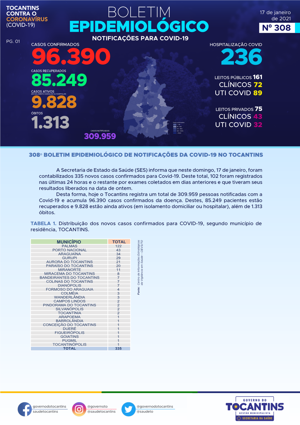 Boletim Covid-17-1-21