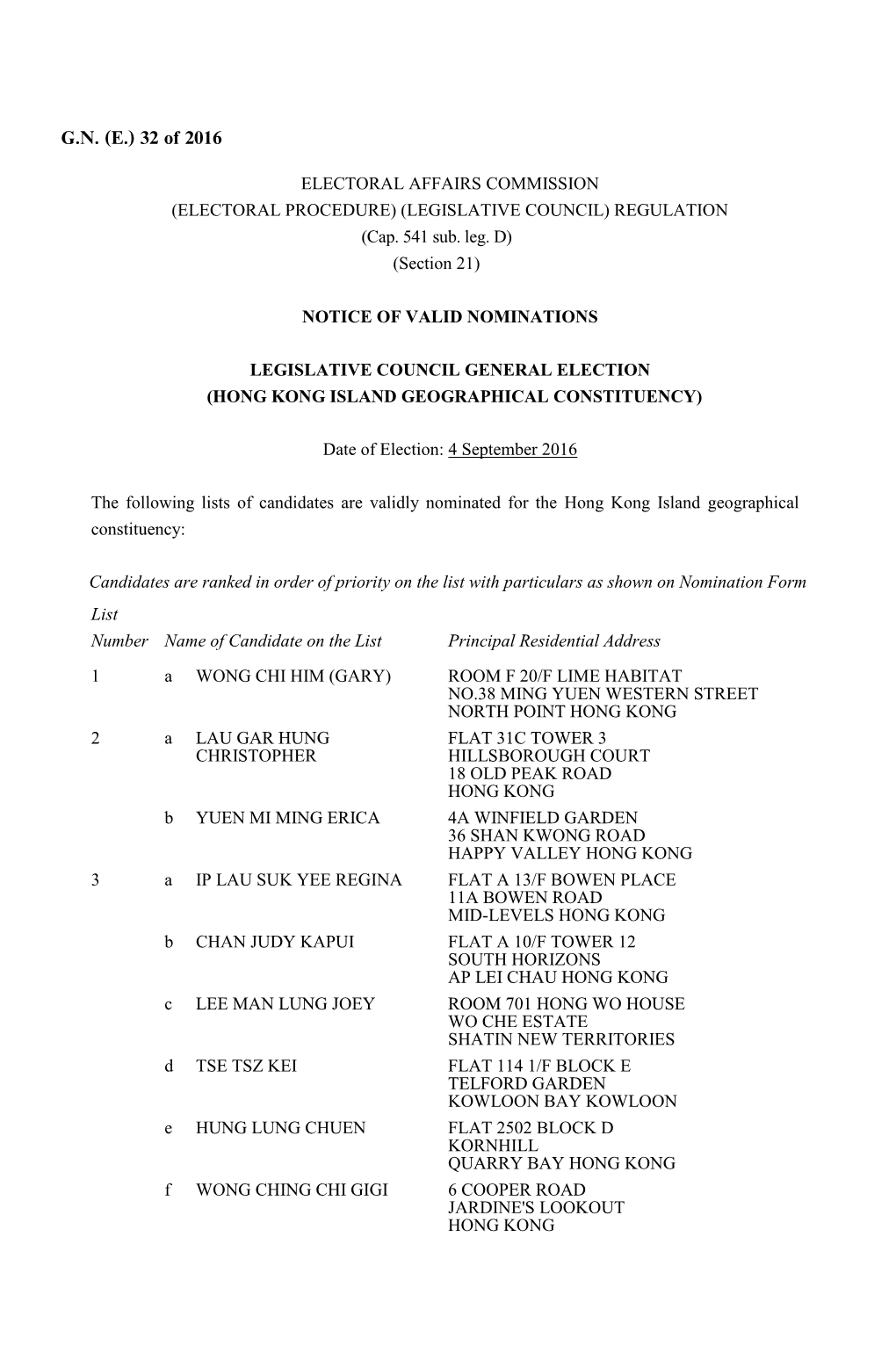 G.N. (E.) 32 of 2016 ELECTORAL AFFAIRS COMMISSION (ELECTORAL PROCEDURE)ELECTORAL (LEGISLATIVE AFFAIRS COMMISSION COUNCIL) REGULATION (ELECTORAL PROCEDURE)(Cap