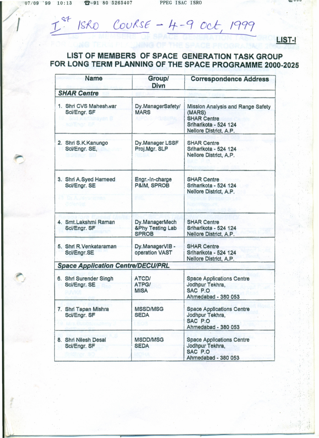 LIST-T LIST of MEMBERS of SPACE GENERATION TASK GROUP FOR