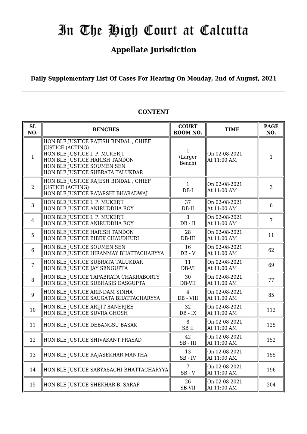 Appellate Jurisdiction