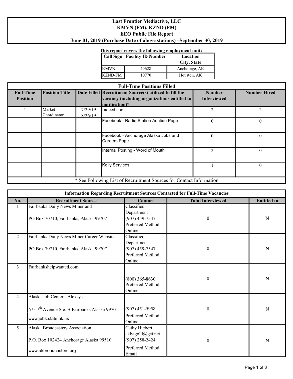 Last Frontier Mediactive, LLC KMVN (FM), KZND (FM) EEO Public File Report June 01, 2019 (Purchase Date of Above Stations) –September 30, 2019