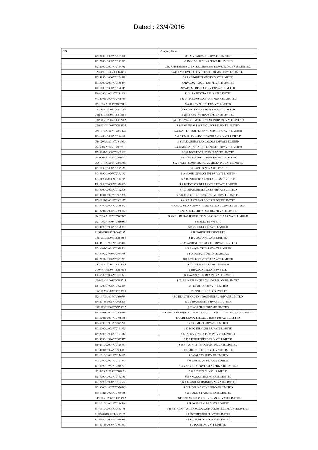 Link to View Defaulter Companies List Starting With