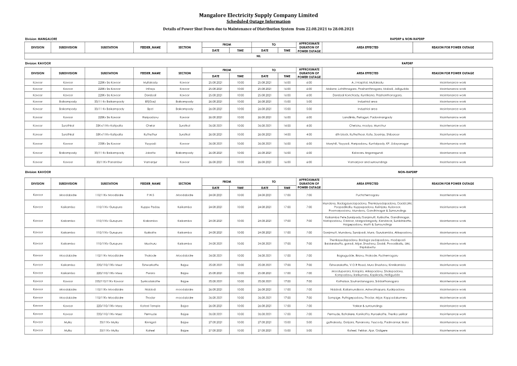 Mangalore Electricity Supply Company Limited