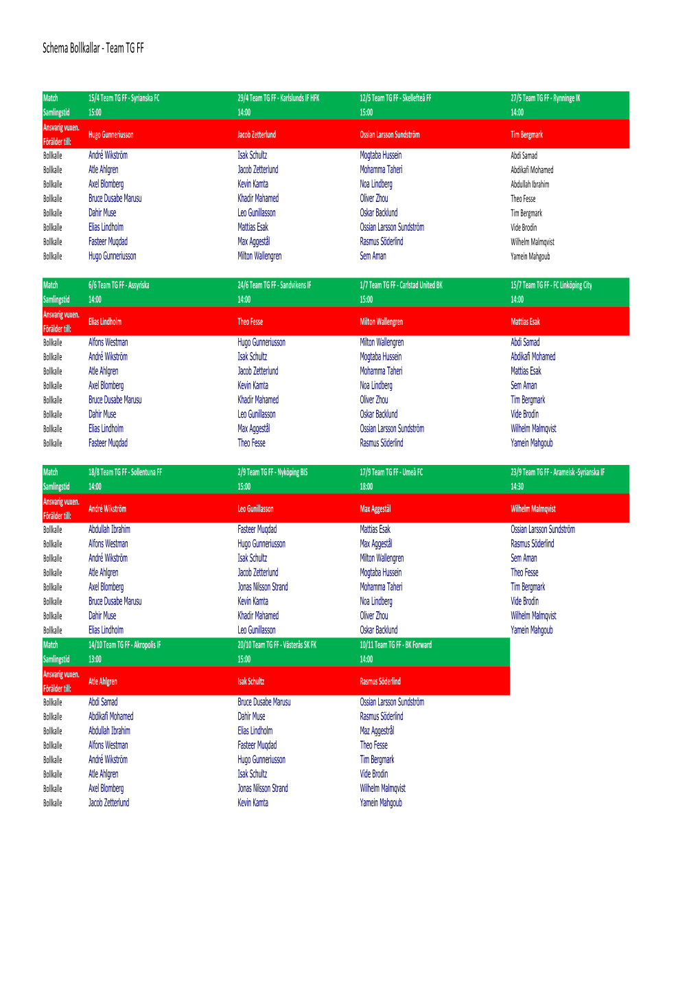 Schema Bollkallar 2017.Xlsx