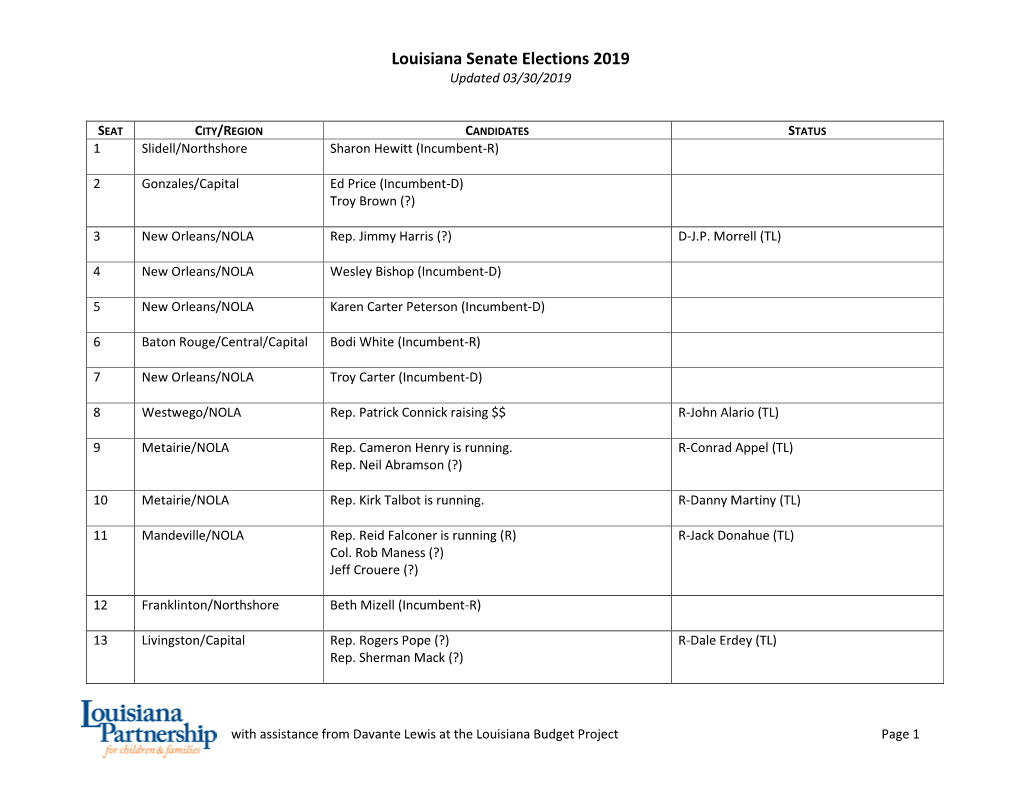 Louisiana Senate Elections 2019 Updated 03/30/2019