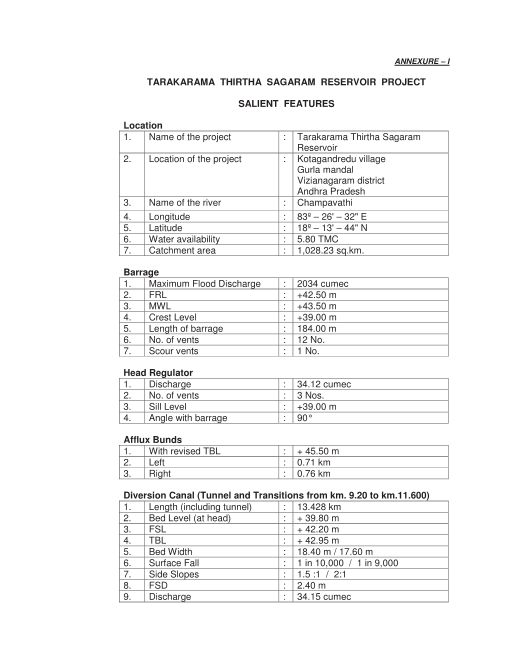 Tarakarama Thirtha Sagaram Reservoir Project Salient