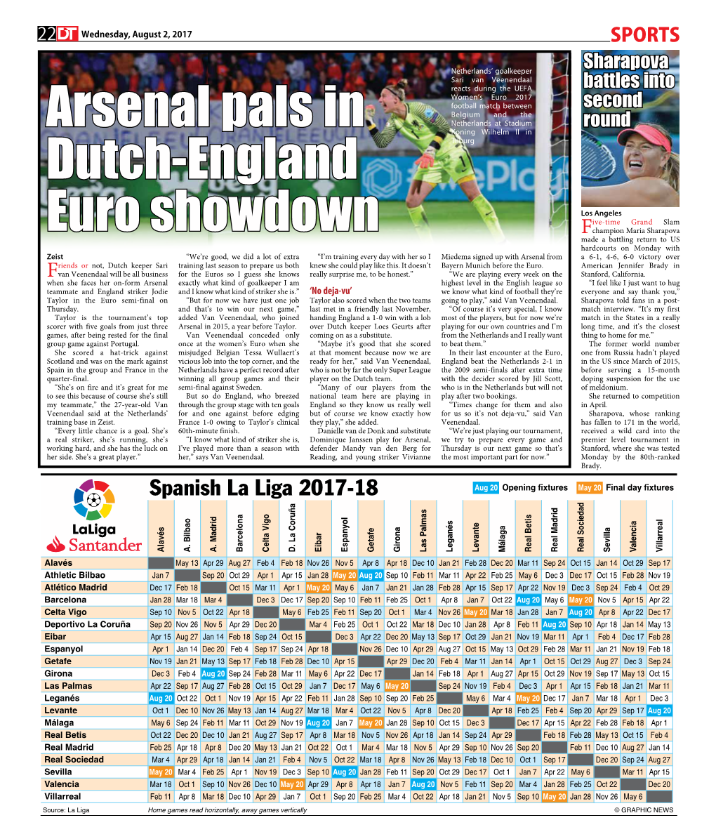 Arsenal Pals in Dutch-England Euro Showdown