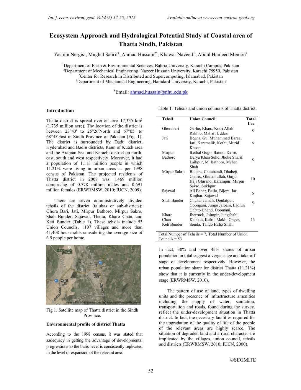 Ecosystem Approach and Hydrological Potential Study Of