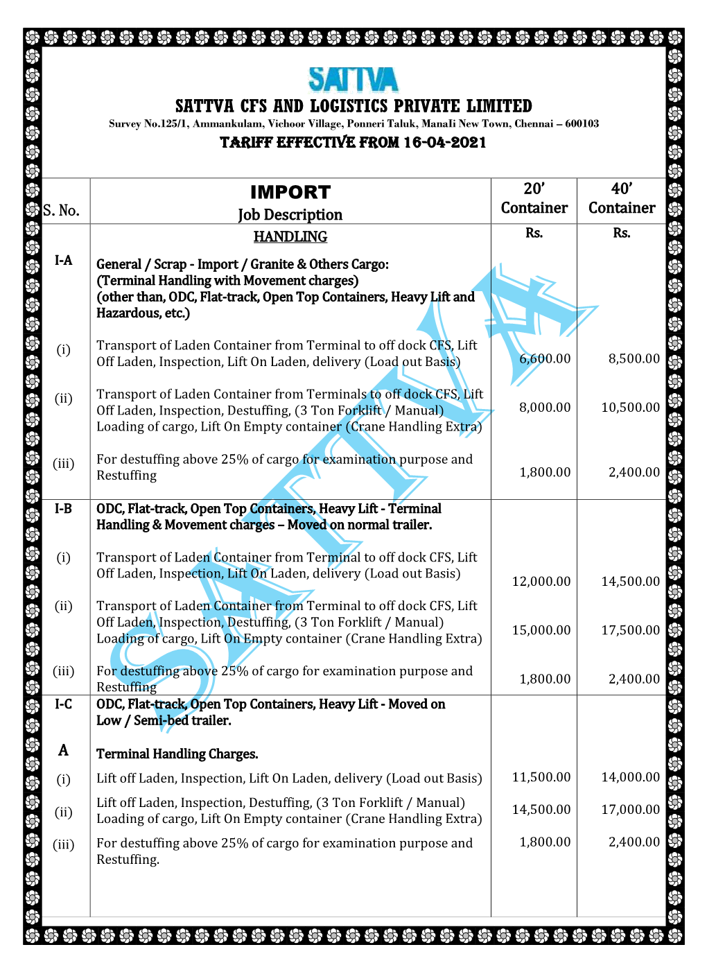 Sattva Cfs and Logistics Private Limited Import