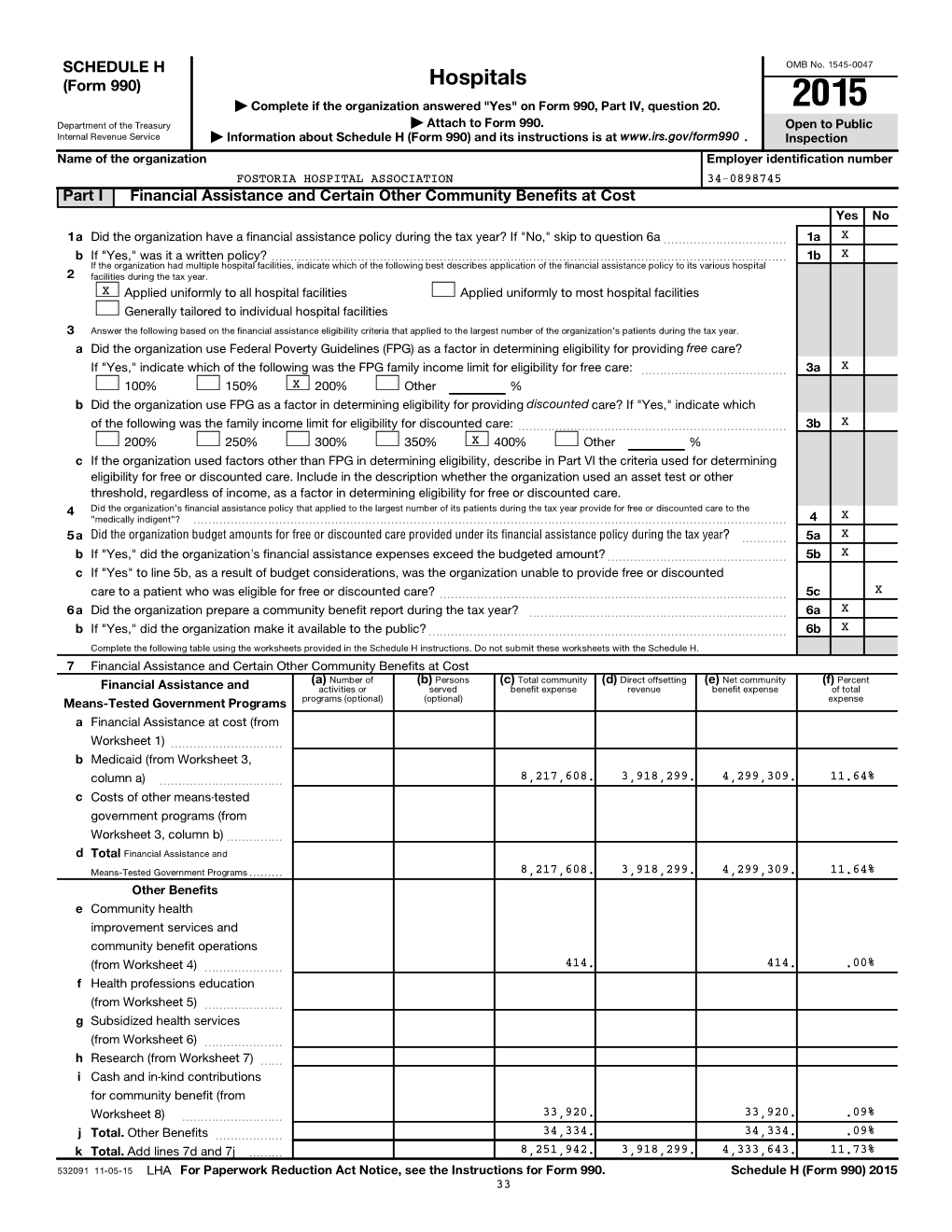 Hospitals | Complete If the Organization Answered 