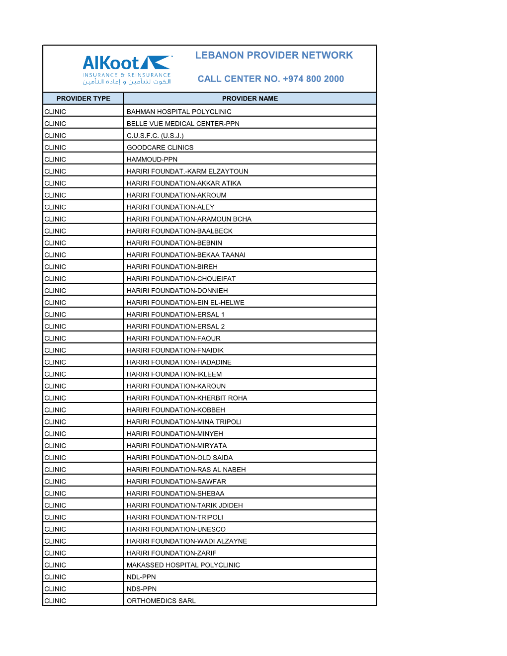 Lebanon Provider Network