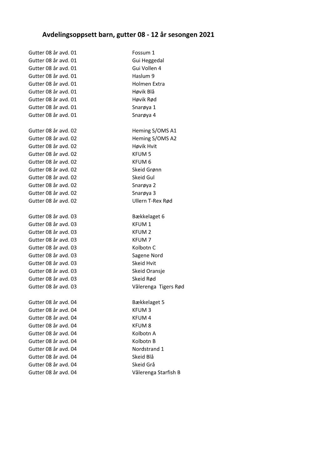 Avdelingsoppsett Gutter Sesongen 2021, 8