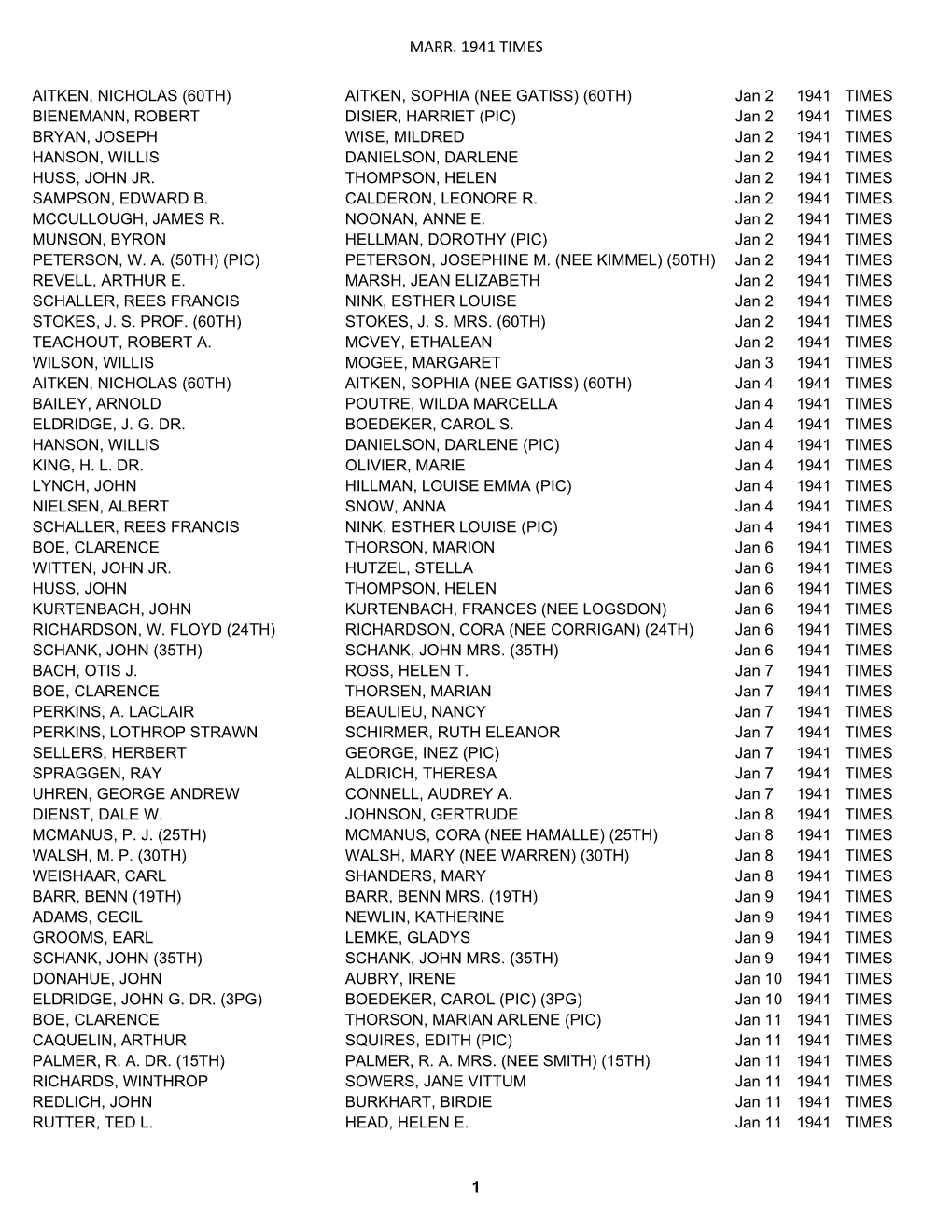 Marr. 1941 Times