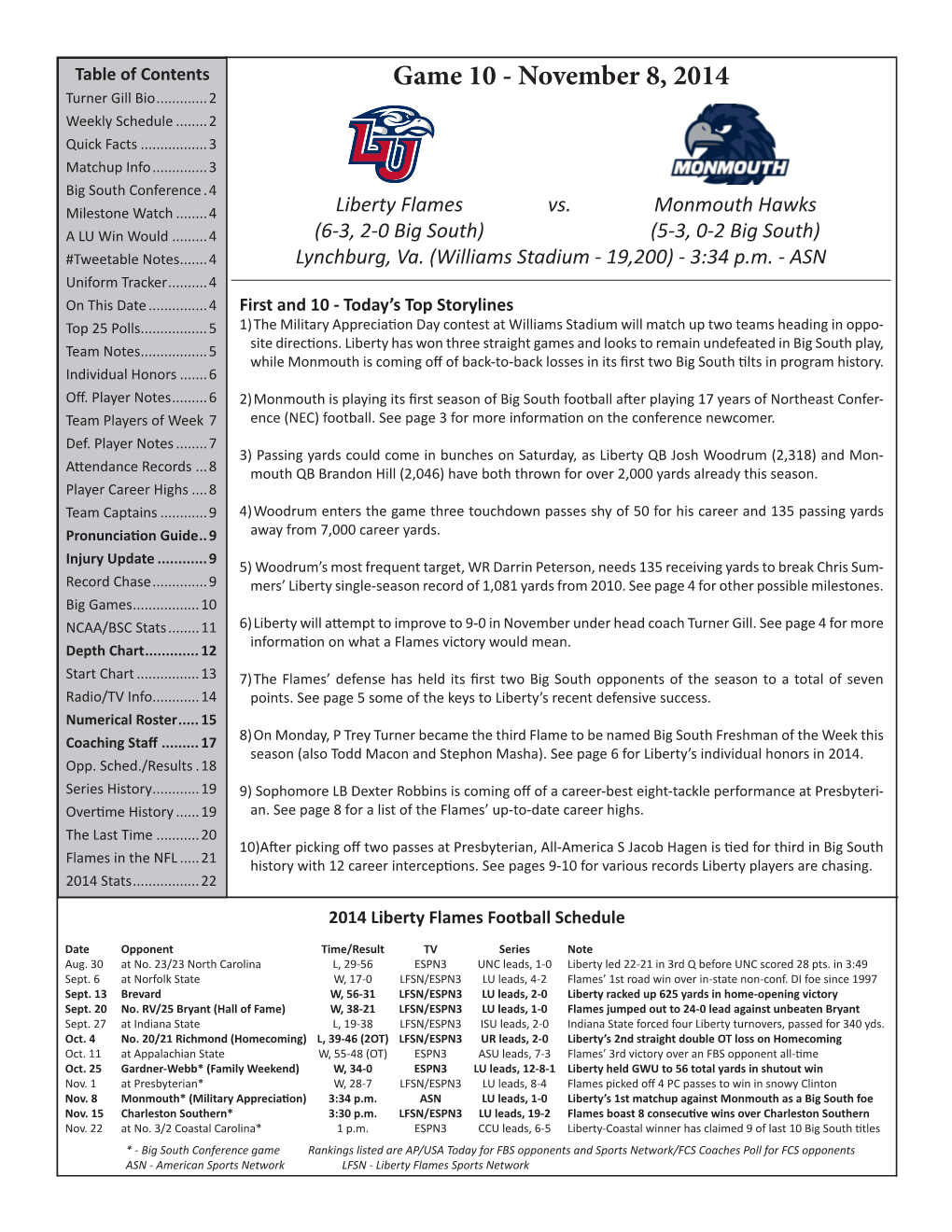 Game 10 - November 8, 2014 Turner Gill Bio