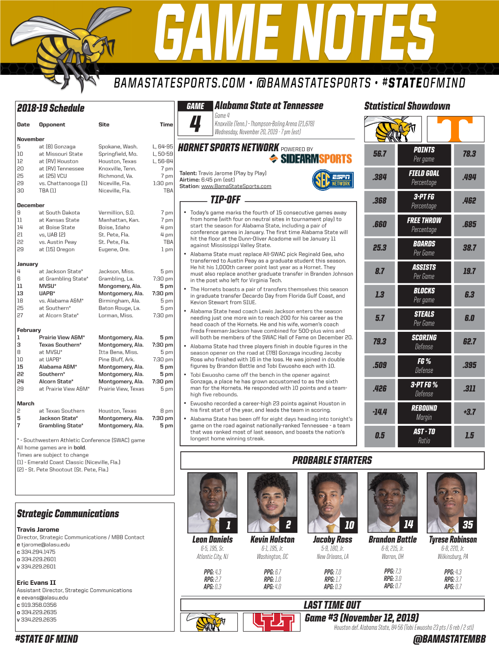 State of Mind @Bamastatembb 2018-19 by the Numbers