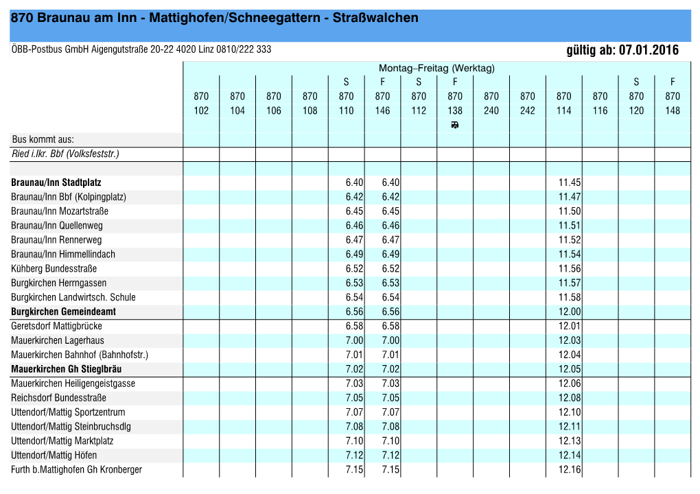 870 Braunau Am Inn - Mattighofen/Schneegattern - Straßwalchen